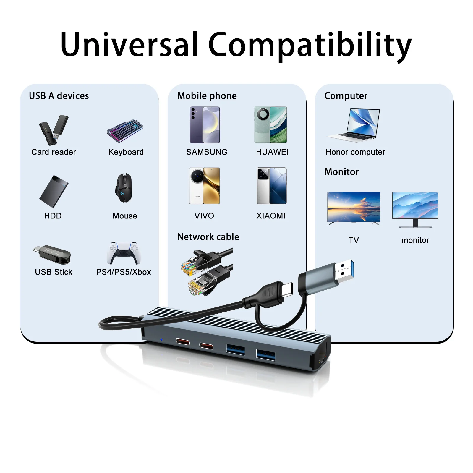 High-Speed USB Ethernet Adapter with 3-Port USB3.0 Hub
