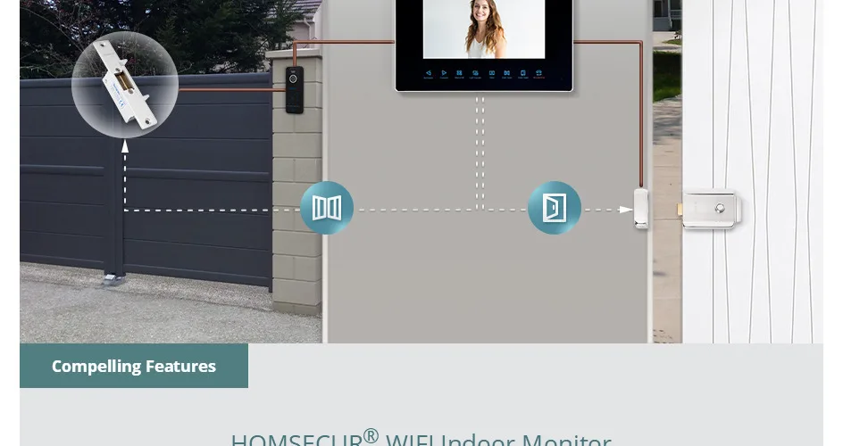 S7e64883a3d744eb8b4f34cccd461d8c2J HOMSECUR 7" 4 Wire Tuya WIFI HD Video Doorphone Entry Intercom Password/Card Doorbell Camera Monitoring Recording Snapshot