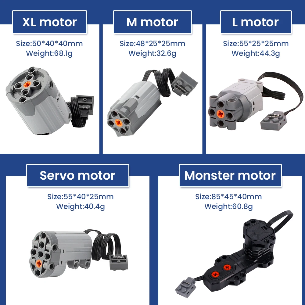Block Plus Motor Keyestudio Multi Motor 8882 8883 88003 XL/M/L Motor Monster Servo Motor ...