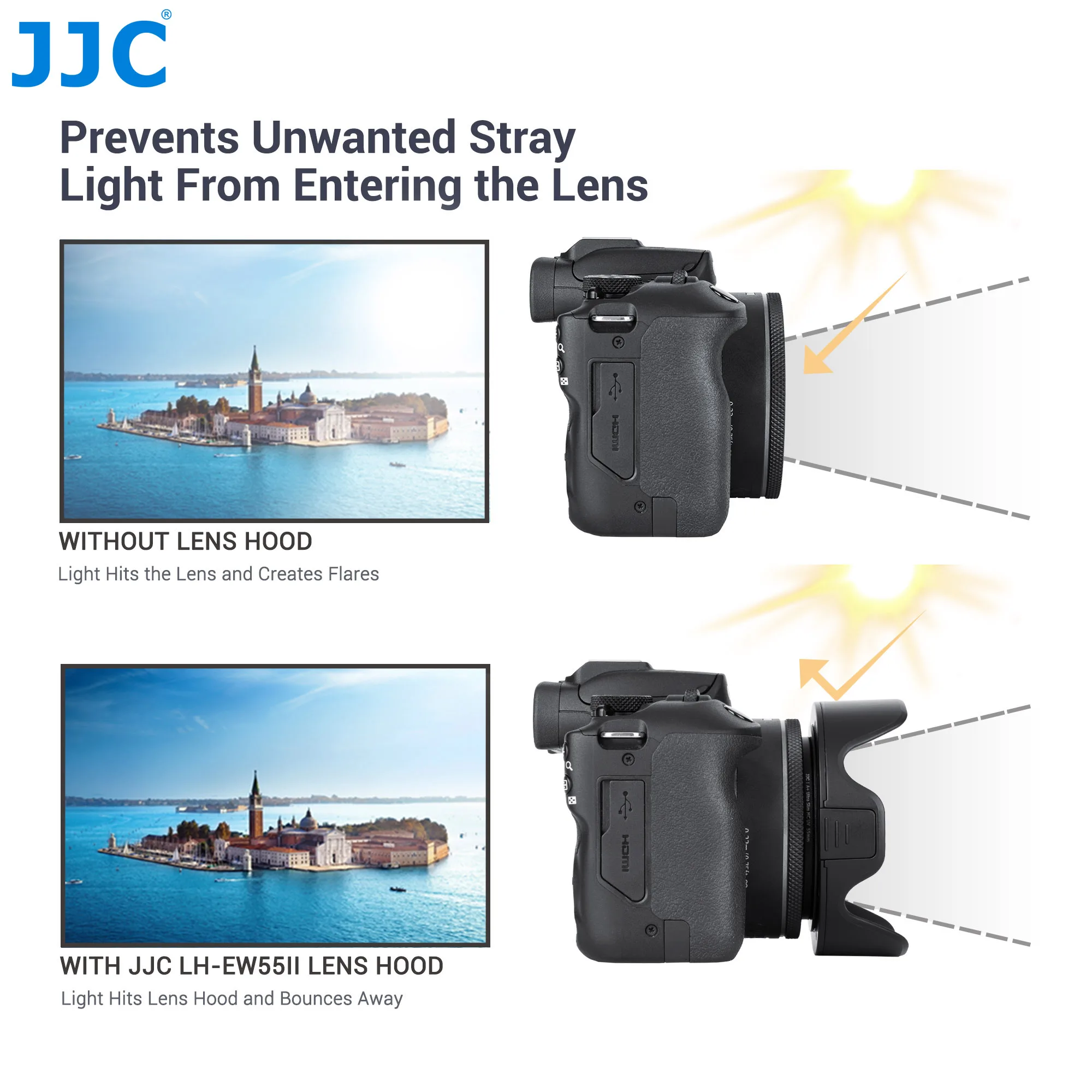 JJC Gegenlichtblende Schutz für Canon RF 28 mm f/2,8 STM Objektiv Kamera Objektiv Zubehör ersetzen Canon EW-55 – Detail 7