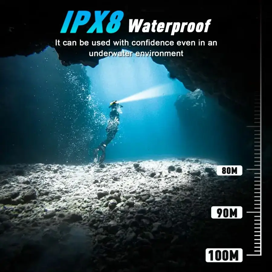 Description Picture 3 of itemWaterproof Diving Swimming Hiking Camping Hunting Fishing Headlamp Underwater 1200 Lumen Safety Head Light Flashlight