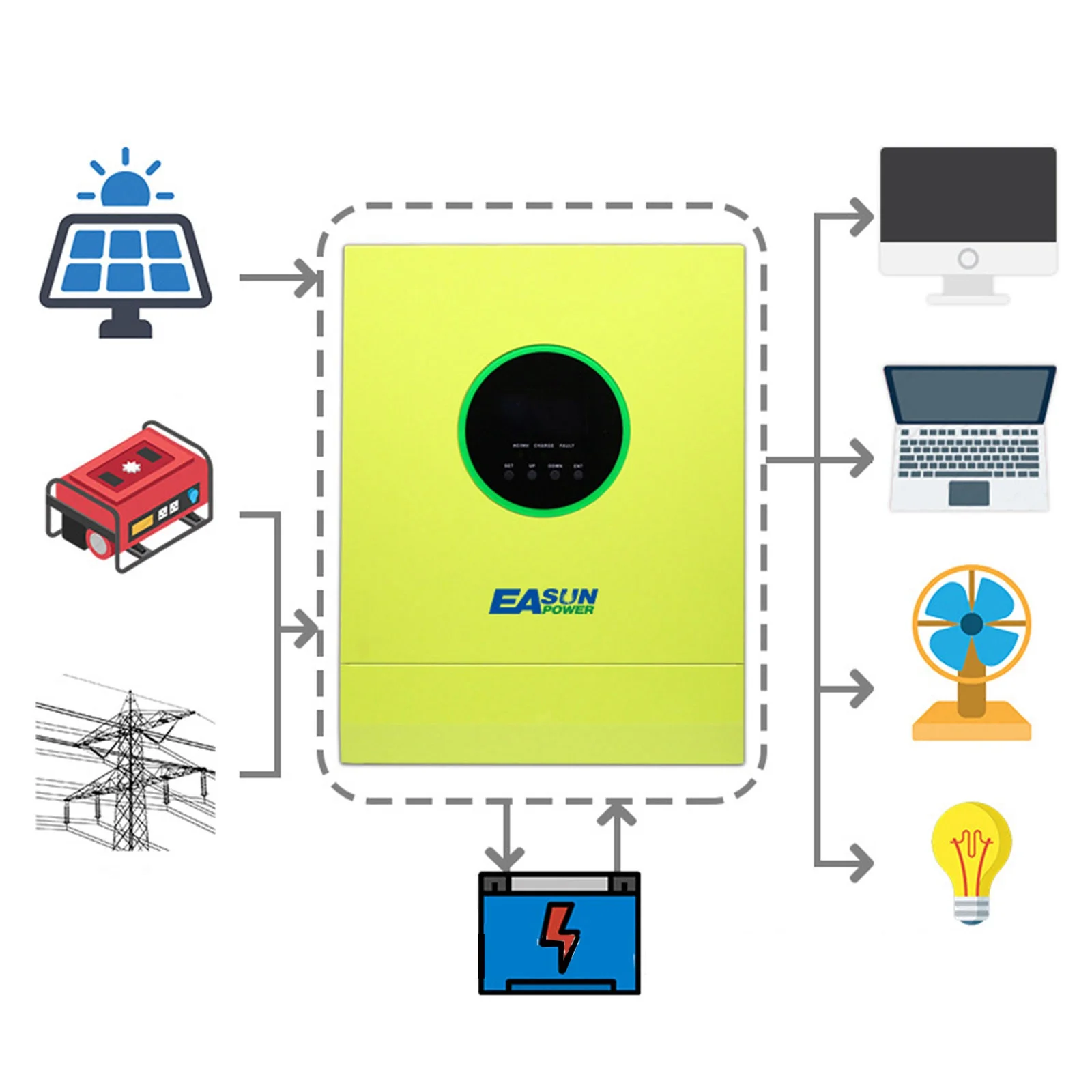 S7e6799113af14ae19862b3418b249533r