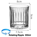 Rotating Ripple