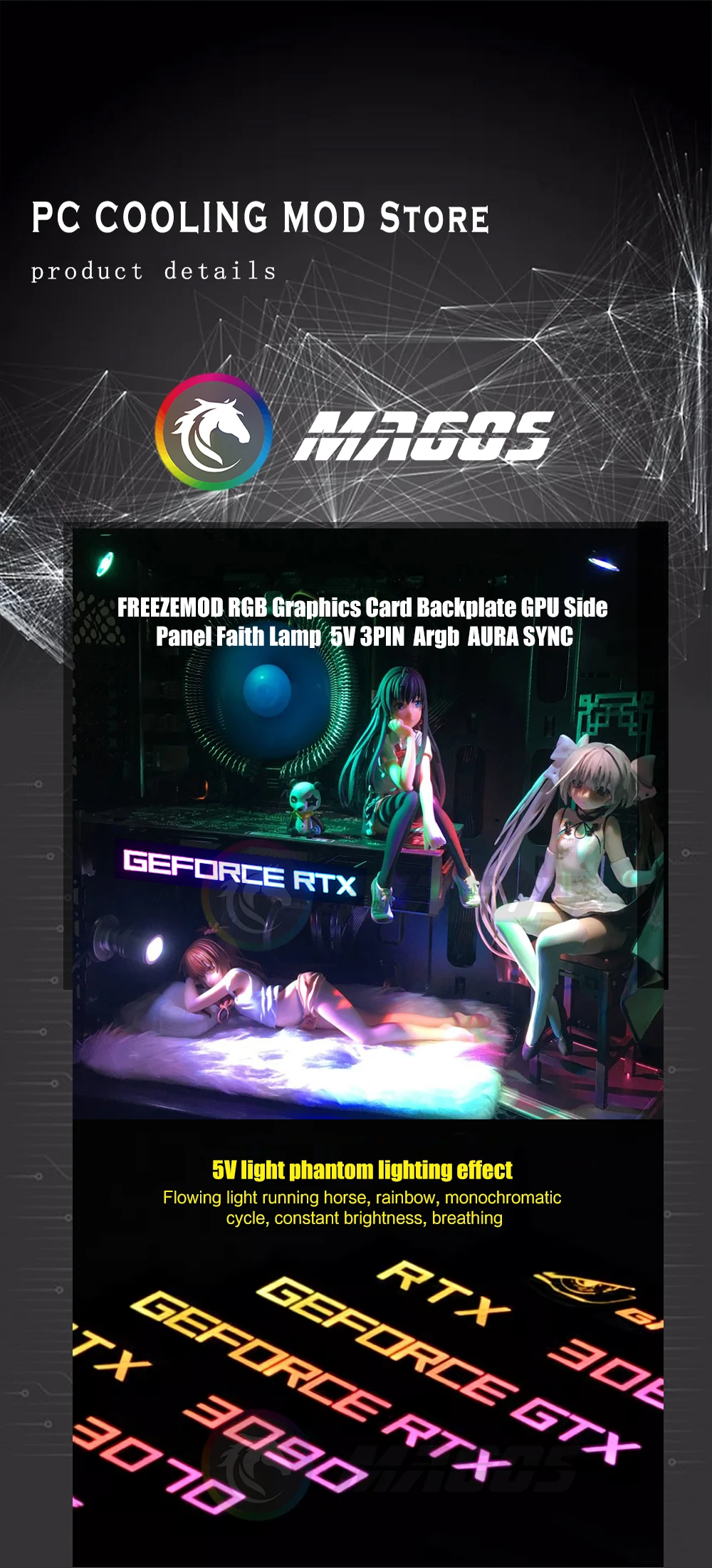4080, 4090, 3080, 3090, RX6900, GTX ROG,