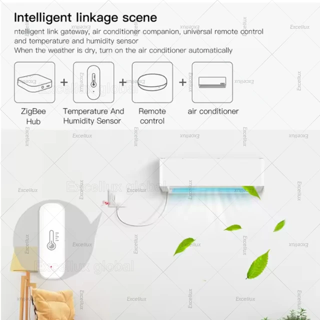 Tuya Smart Temperature Humidity Sensor Indoor Hygrometer Controller Monitoring Works with Smart Speaker Alexa Amazon Google Home 5
