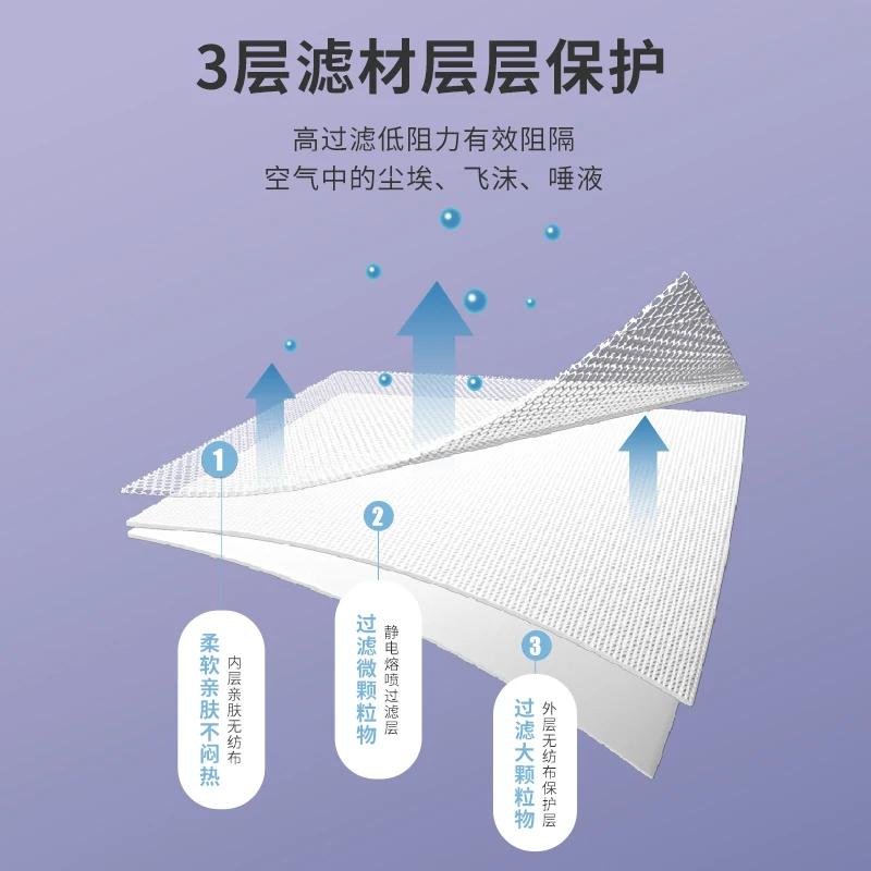 3D face masks 50 pcs individually packaged three-layer dustproof anti-droplet
