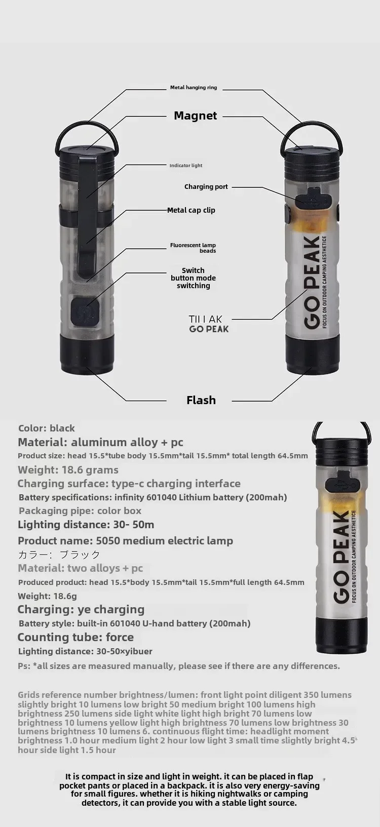 MOUNTAINHIKER LED Pocket Hat Clip Flashlight 6