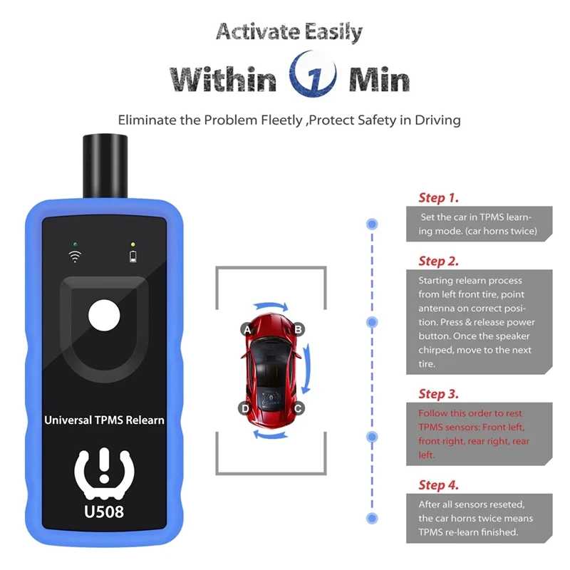 OBDResource Car TPMS Reset Tool Auto Tire Pressure Monitoring Sensor Tool For Ford Opel GMC Buick Car Diagnostic Tool