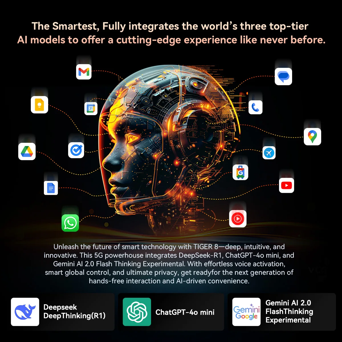 OSCAL TIGER 8 5G AI Smartphone,Unisoc T8100 Processor 6.88" 120Hz Display 8GB +128GB Storage, 5000mAh Battery Android 15,NFC