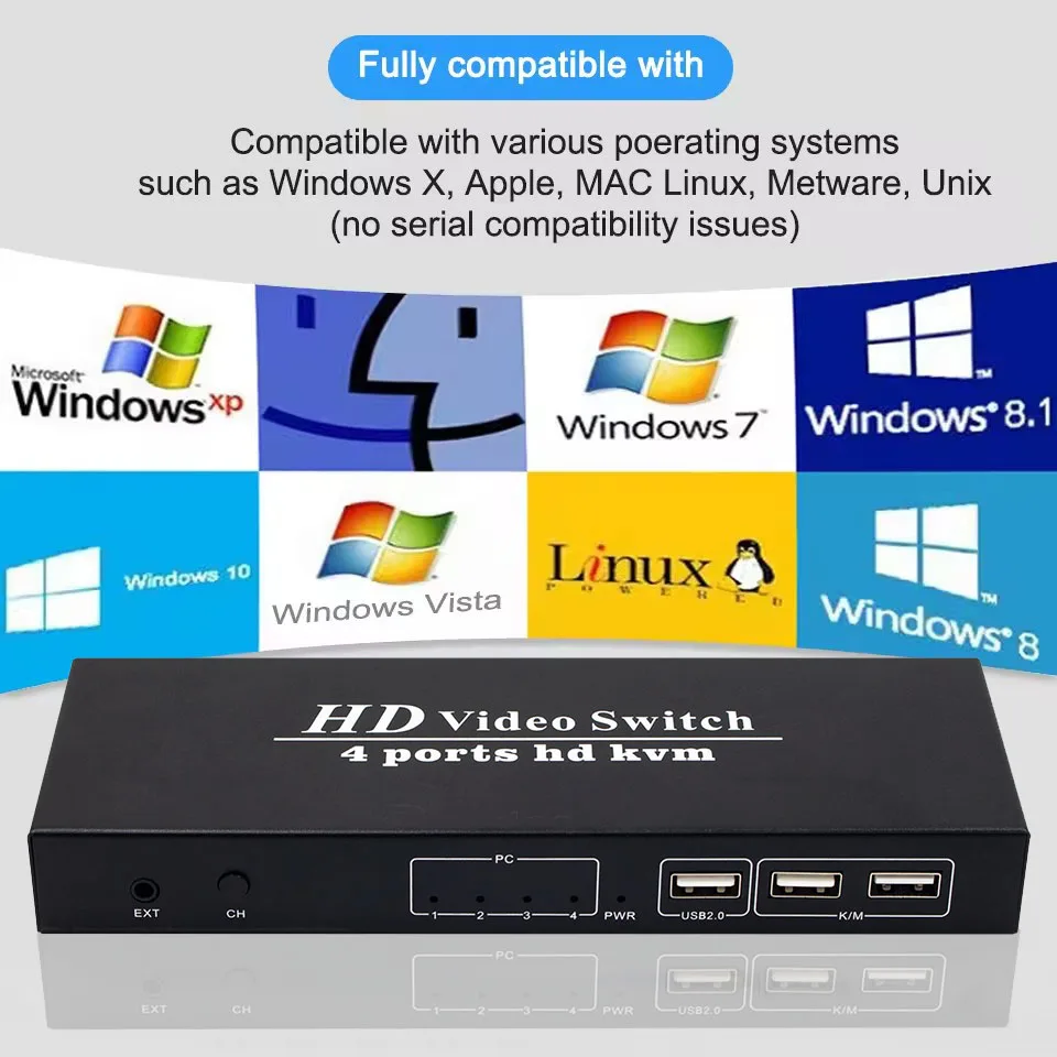 USB HDMI KVM 스위치, PC 노트북 윈도우 및 맥용, 4K 스위치, 4 입력 1 출력 스위처, 3 포트, 4X1, 4kX, 2K, 30HZ, HDCP1.2