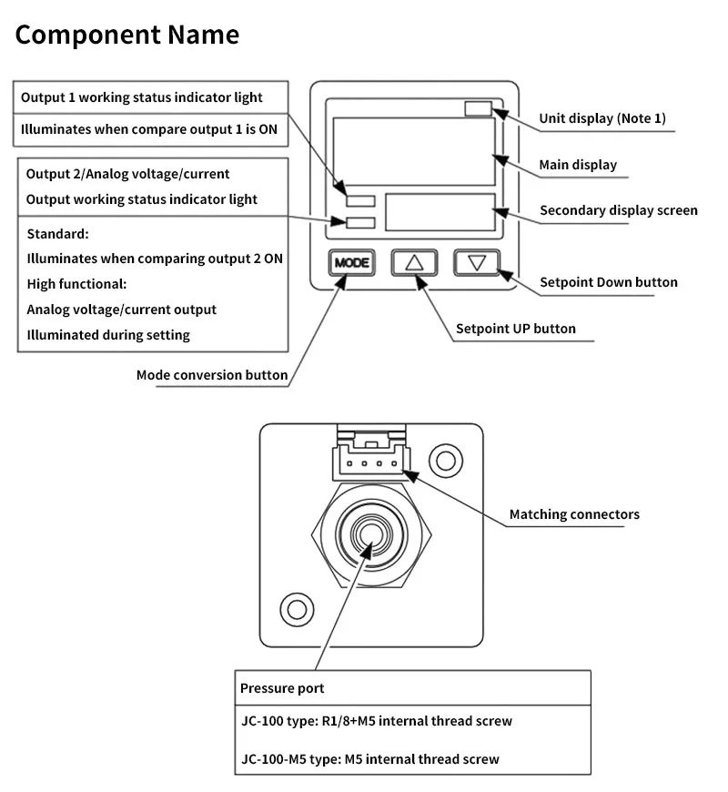 DP-101 DP-102 NPN PNP Digitaler Vakuum-Unterdrucksensor Druckregler -100 bis +100 kPa / -0,1 bis +1 MPa 101-M 102-M – Detail 2