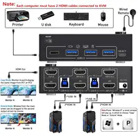KCEVE KVM Switch 8K 60Hz 2 HDMI-Compatible USB 3.0 Hub Splitter Docking Station Switch Selector Computers Share Keyboard Monitor 2