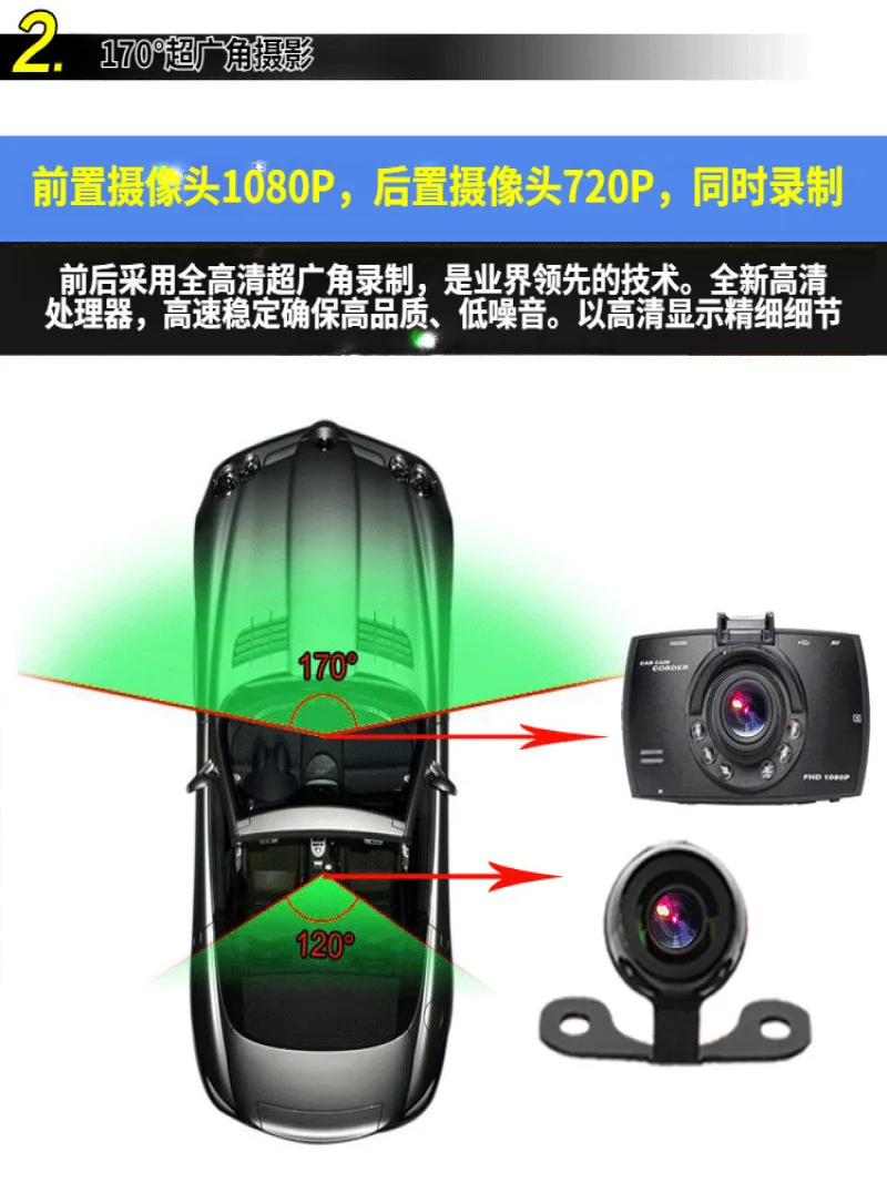 HD Ʈ  ڵ   ʱ  ͸  ī޶, ڵ 