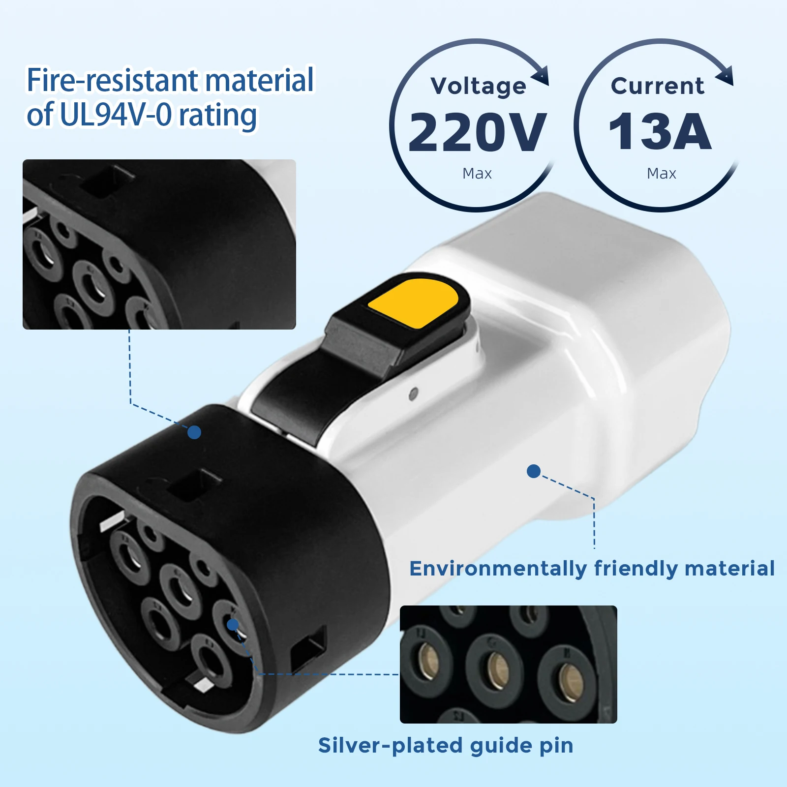 EVqiaoyi Type2 Vehicle to Load Discharger 13A Type2 V2L Adapter British Socket Outdoor Power Supply Hyundai BYD KIA