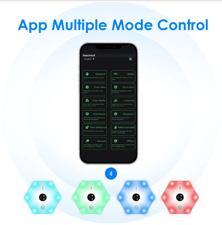 SKYEGLE Reaction Light APP Control Reaction Light for Training
