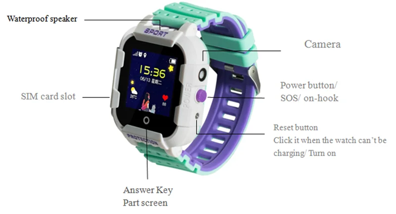 Getfitsoo Smart Watch