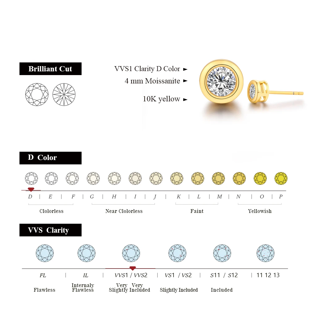 ATTAGEMS 14K 10K Moissanite Yellow Gold Bezel Setting Stud Earrings for Women Brilliant D VVS Solitaire Korean Earrings New