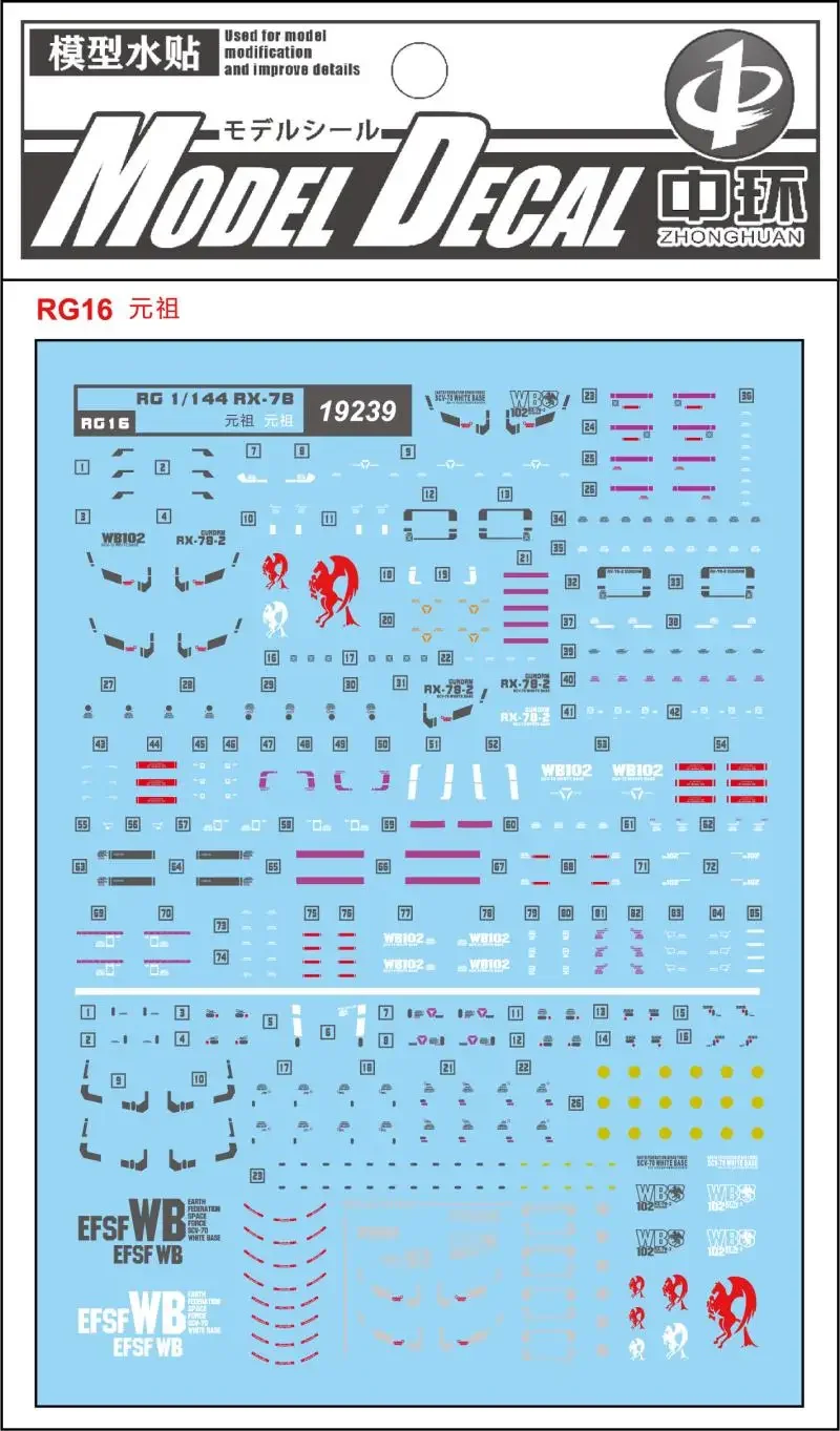 ZhongHuan 19239-19253 모델 데칼 스케일 모델 워터 스티커 수정 RG/MG/PG/조립 모델 도구 DIY 액세서리