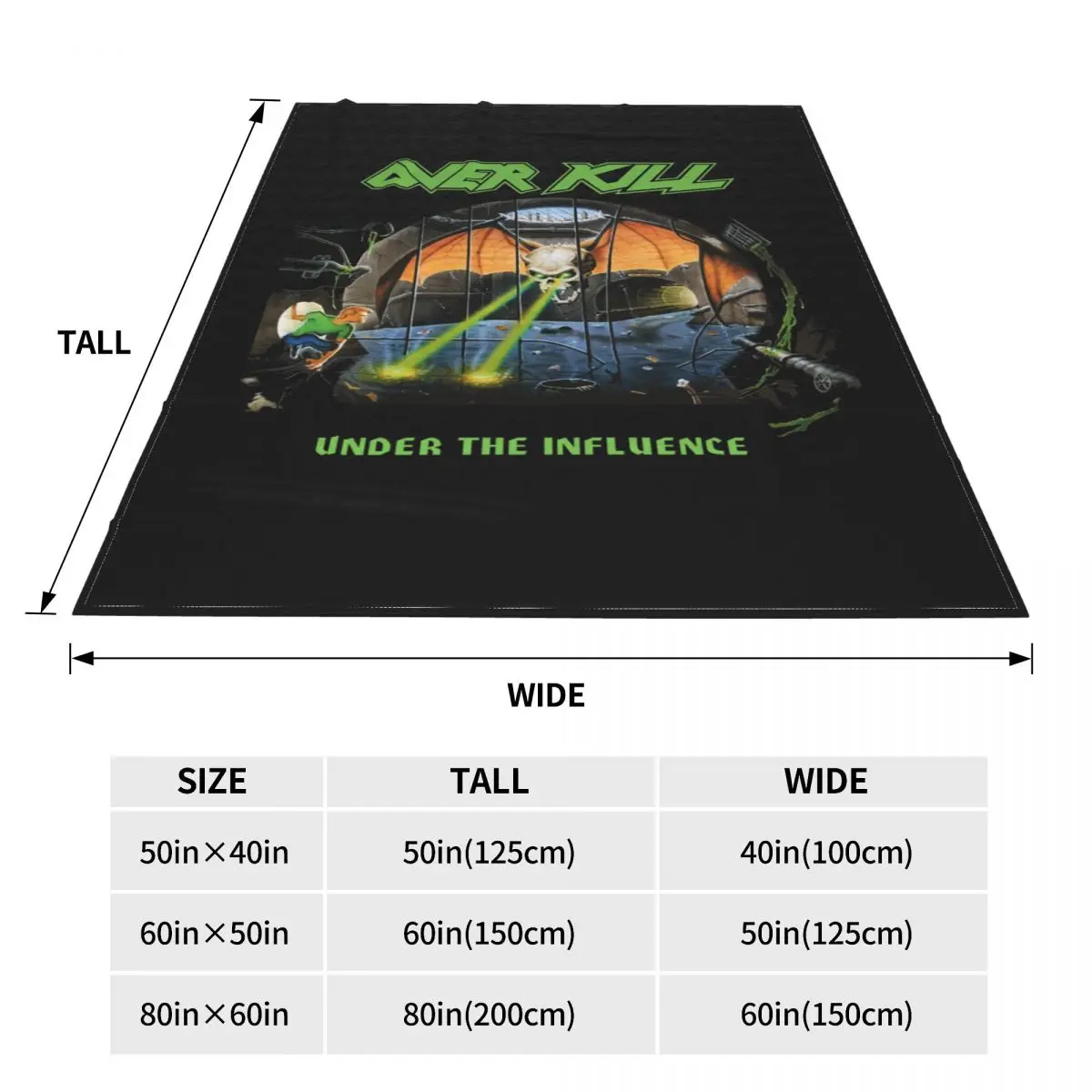 Overkill �������� ��Ʈ�� ����Ʈ ����ũ�� ���� ��� ����