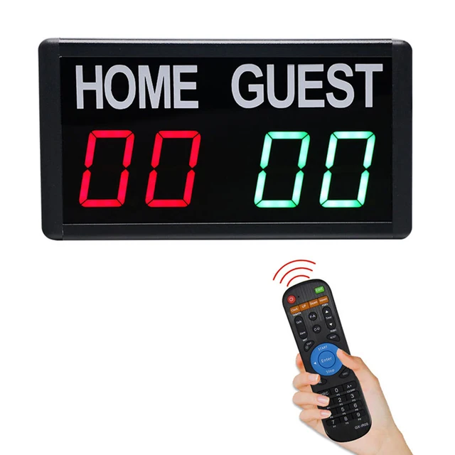 Wall Mounted Electronic Digital Scoreboard