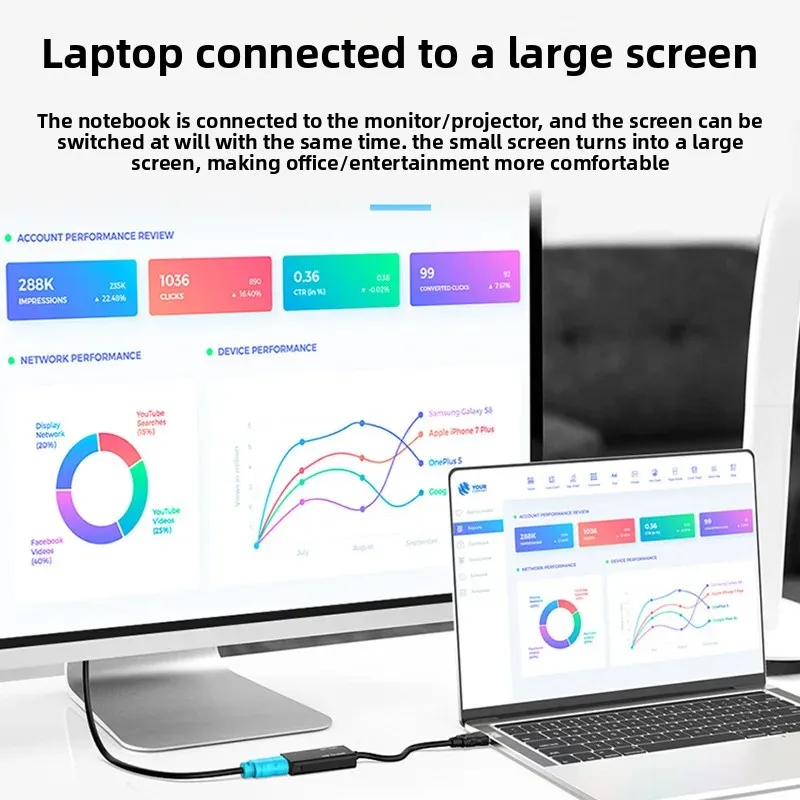 대형 스크린 디스플레이 노트북 어댑터 라인 컴퓨터 사무용품 용 고화질 USB 2.0-HDMI 변환기 케이블