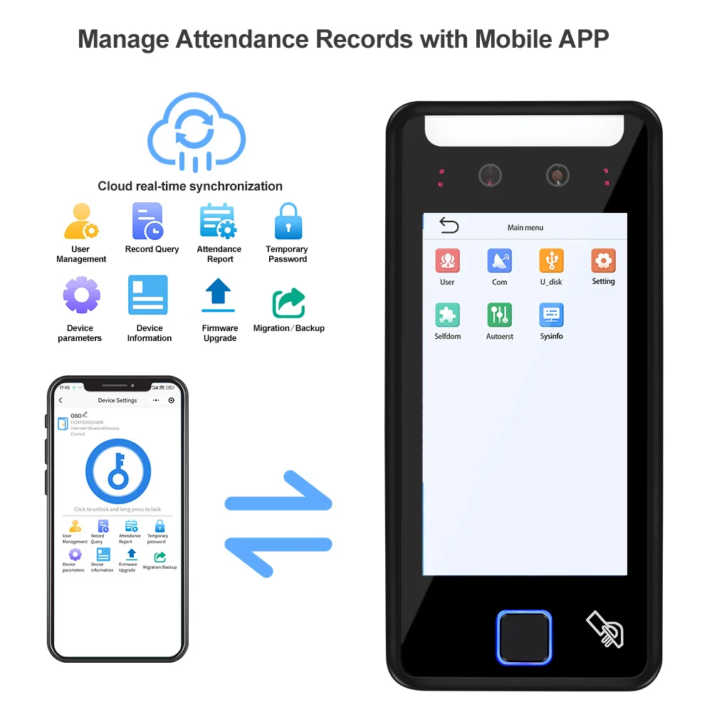 TCP IP WiFi Dynamic Face Recognition Device 5 Inch RFID APP Access Control Keypad Fingerprint Time Attendance System Waterproof
