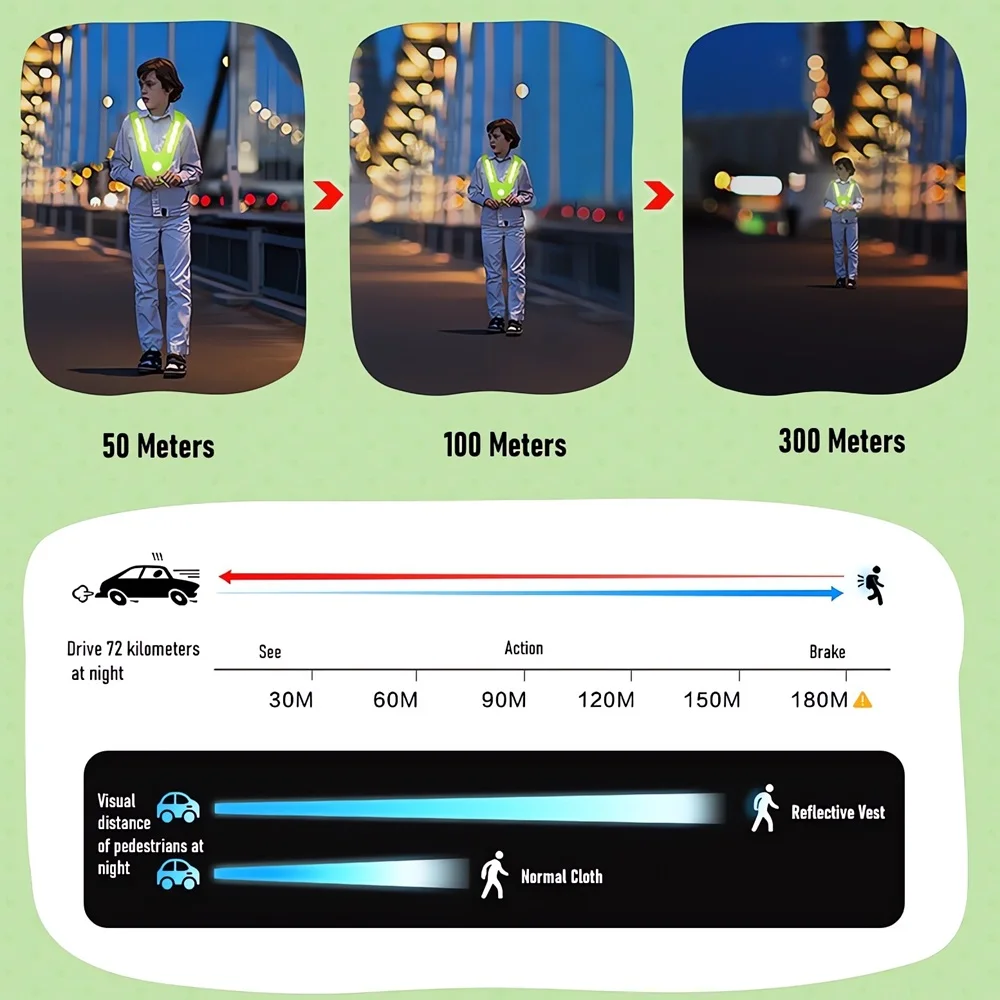 Night Visible Children's Reflective Protective Safety Vest 1/2/3/5Pcs