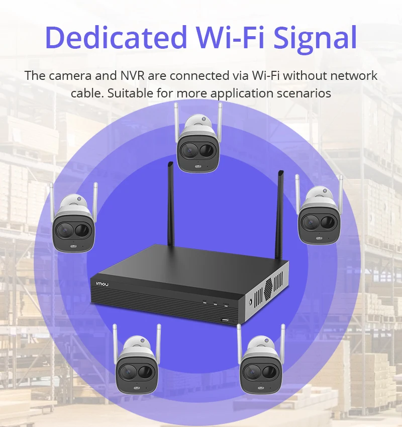 Setup Dahua Dvr Wifi Connection Dahua Connect To Camera Wifi Dahua
