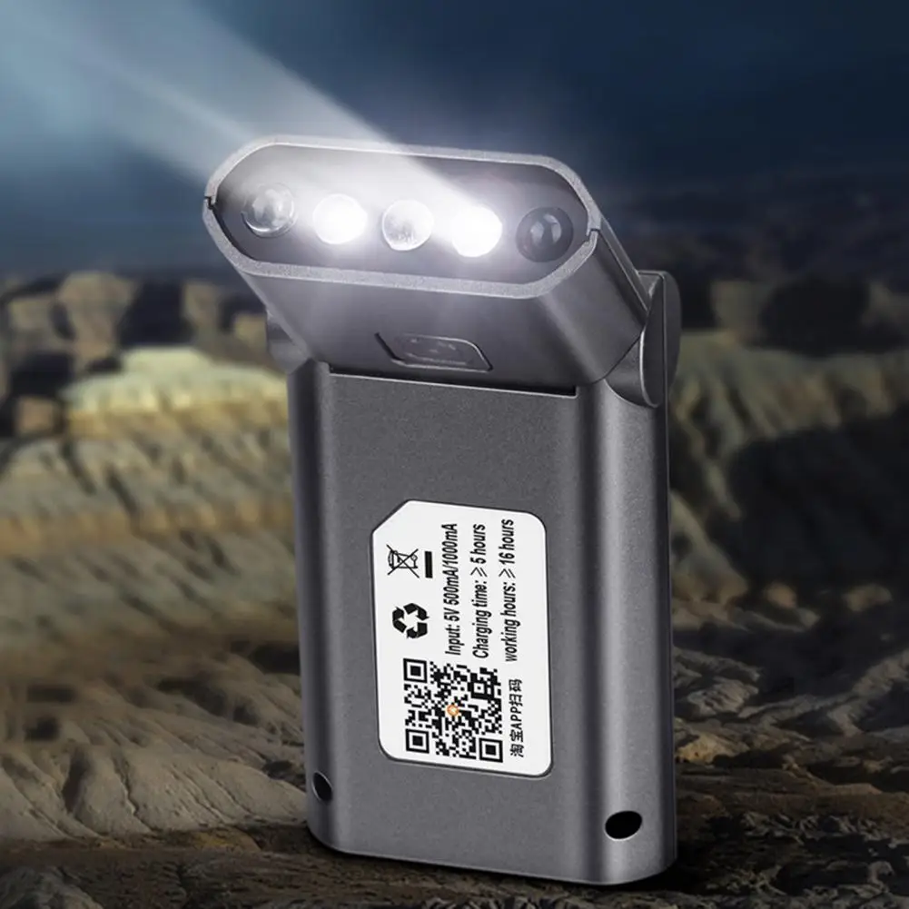 

Practical Clip Headlamp Waterproof Clip Cap Lamp Solid Hands-free Clip Cap Light Induction Operation