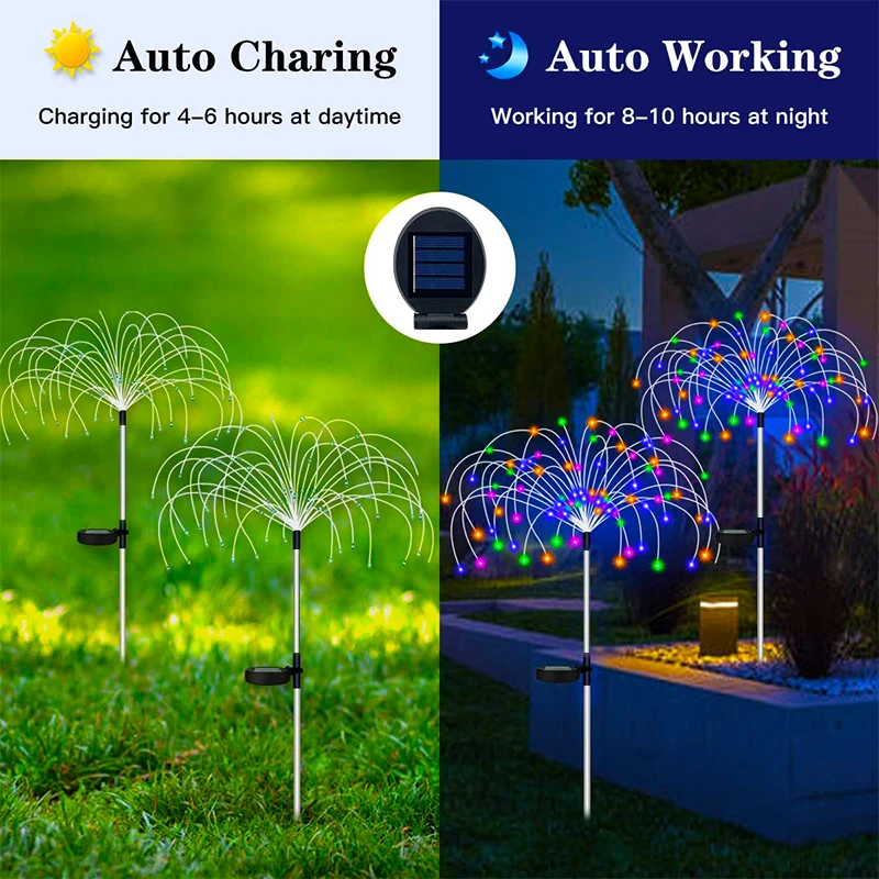 Solar Ground Lights Solar Fireworks Lights Solar LED Lights Solar Lights Lawn Lamp Garden Lighting Solar LED Pathway Lights Outdoor Waterproof Garden Decor Firework Fairy Solar Lawn Lamp For Patio Walkway Yard