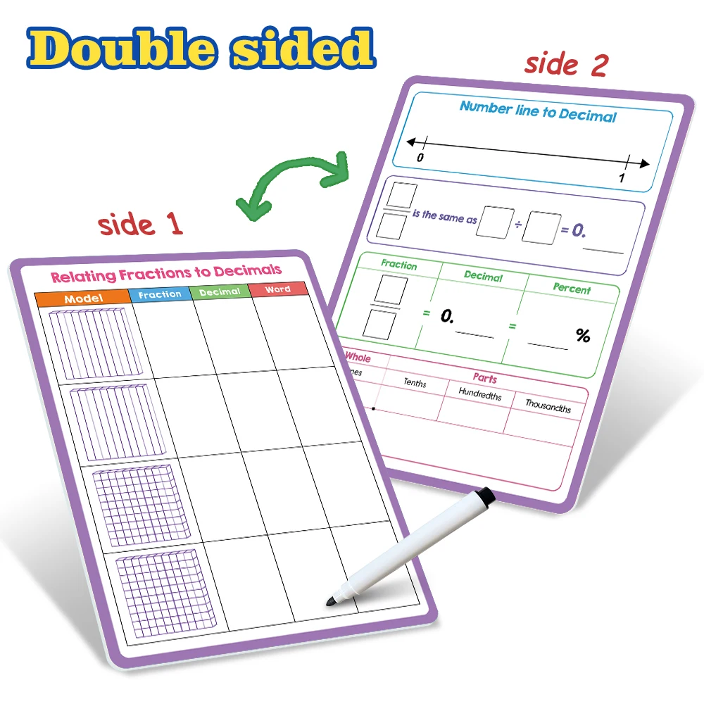 4PCS Fraction Dry Erase Boards Math Skills improve Double Sided Fraction Calculation Percent/Place Value white board for Kids