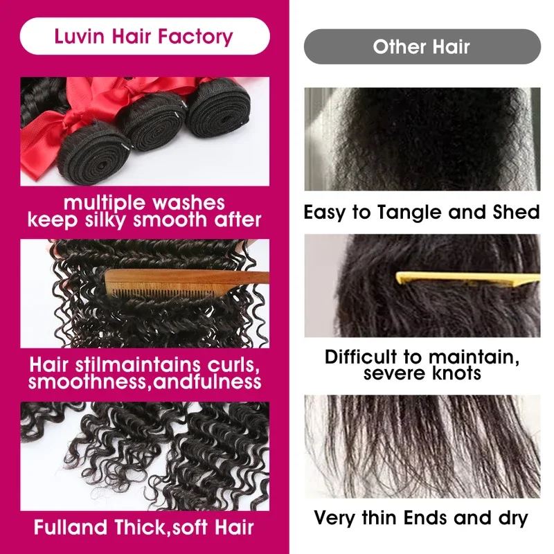 32 36 40 Inch Deep Wave Human Hair Bundles Brazilian Remy Unprocessed Weaving Curly Hair 1/2/3/4 Bundles Weave Extensions Deals