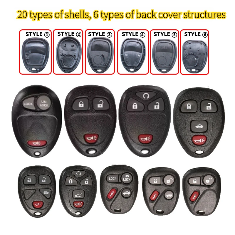 dsc-products