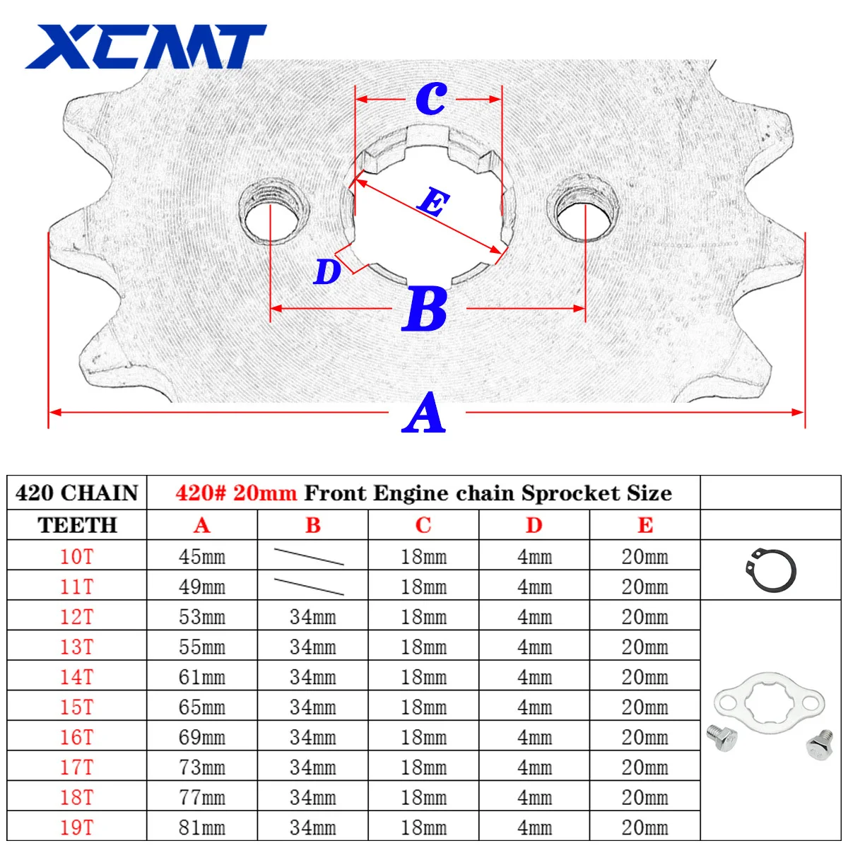 Motorcycle 420# 20mm 10 11 12 13 14 15 16 17 18 19T Teeth Front Engine Sprocket For ATV Dirt Pit Monkey Dax Bike Go Kart Quad