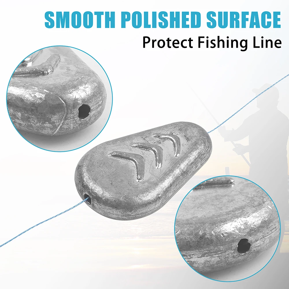 1Pcs Fishing No-Roll Sinker Lead Weight 14 - 113g Flat Inline Sinker for  Surf Fishing Catfish Bass Carp Fishing Flat Pear Weight