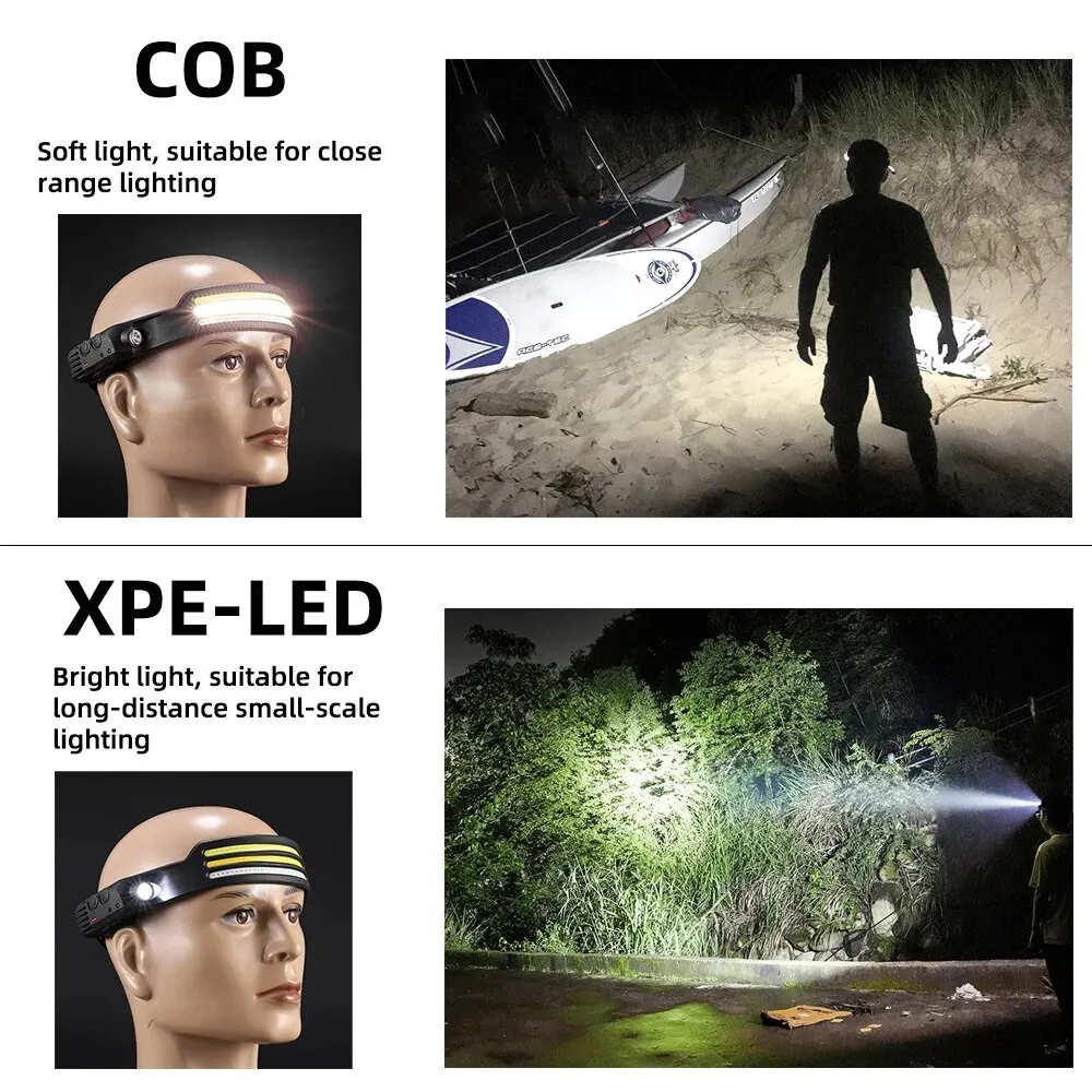 Head Lamp Induction Headlamp COB LED Sensor Head Lamp Built-in Battery Flashlight USB Rechargeable Head Torch 5 Lighting Modes Headlight