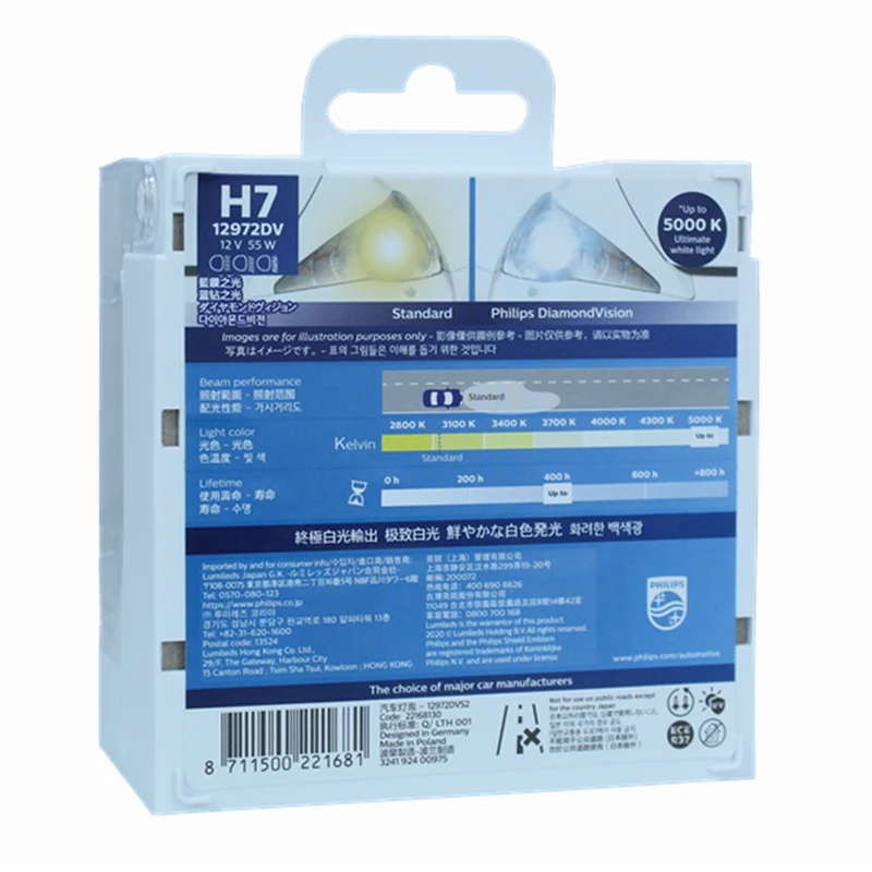 2X 필립스 H7 12V 55W PX26d 다이아몬드 Visio 5000K 자동차 액세서리 슈퍼 화이트 자동차 전구 할로겐 자동 전구 12972DVS2