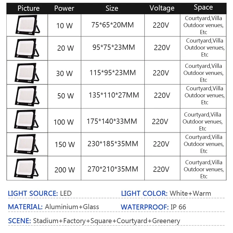 LED Floodlight Outdoor IP66 Waterproof Path Light Spotlight 10W 20W 30W 50W 100W 200W Outdoor Garden Porch Courtyard Lamp AC220V - 6