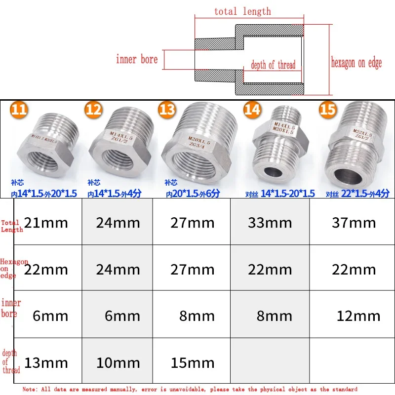 Raccorderia Ottone Per Tubi - Filettature M5-M24 E BSP Maschio/Femmina - Foto 9