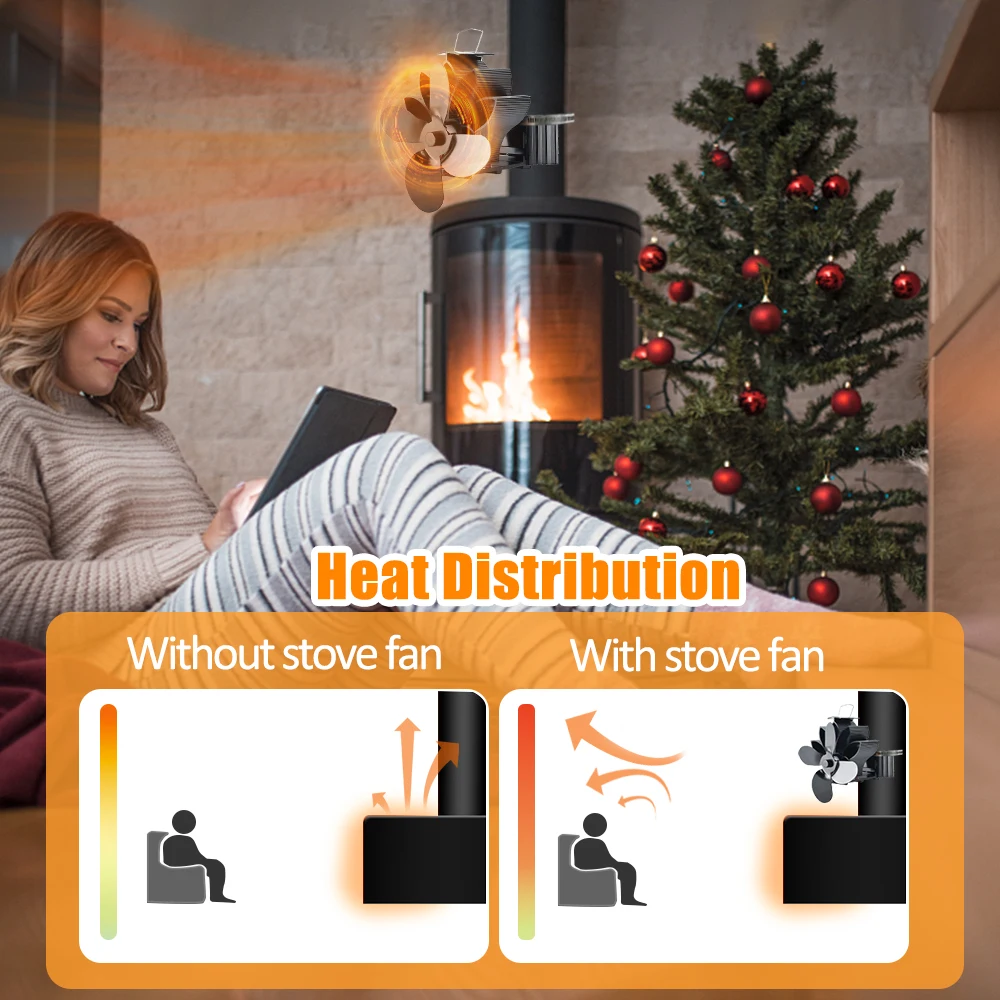 Wood Stove Fan Heat Powered Shaped Heat Distribution 4-Blade Silent Flue Pipe Hanging Fireplace Fan with Magnetic Thermometer