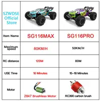 ZLL SG116MAX 1:16 80KM/H 4WD RC Car With LED Remote Control Cars High Speed Drift Monster Truck for Kids vs Wltoys 144001 Toys 2