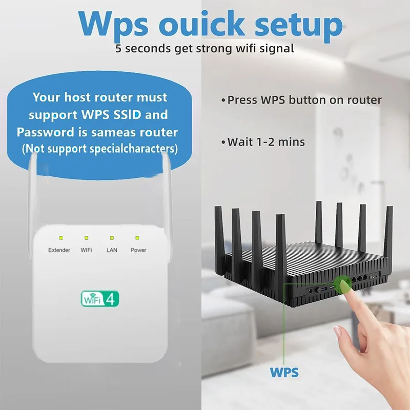 이더넷 포트가 있는 인터넷 부스터, 빠른 설정 홈 무선 신호 증폭기 WiFi 확장기/리피터, 4500 평방피트(약 418m²) 면적, 60개 기기 지원