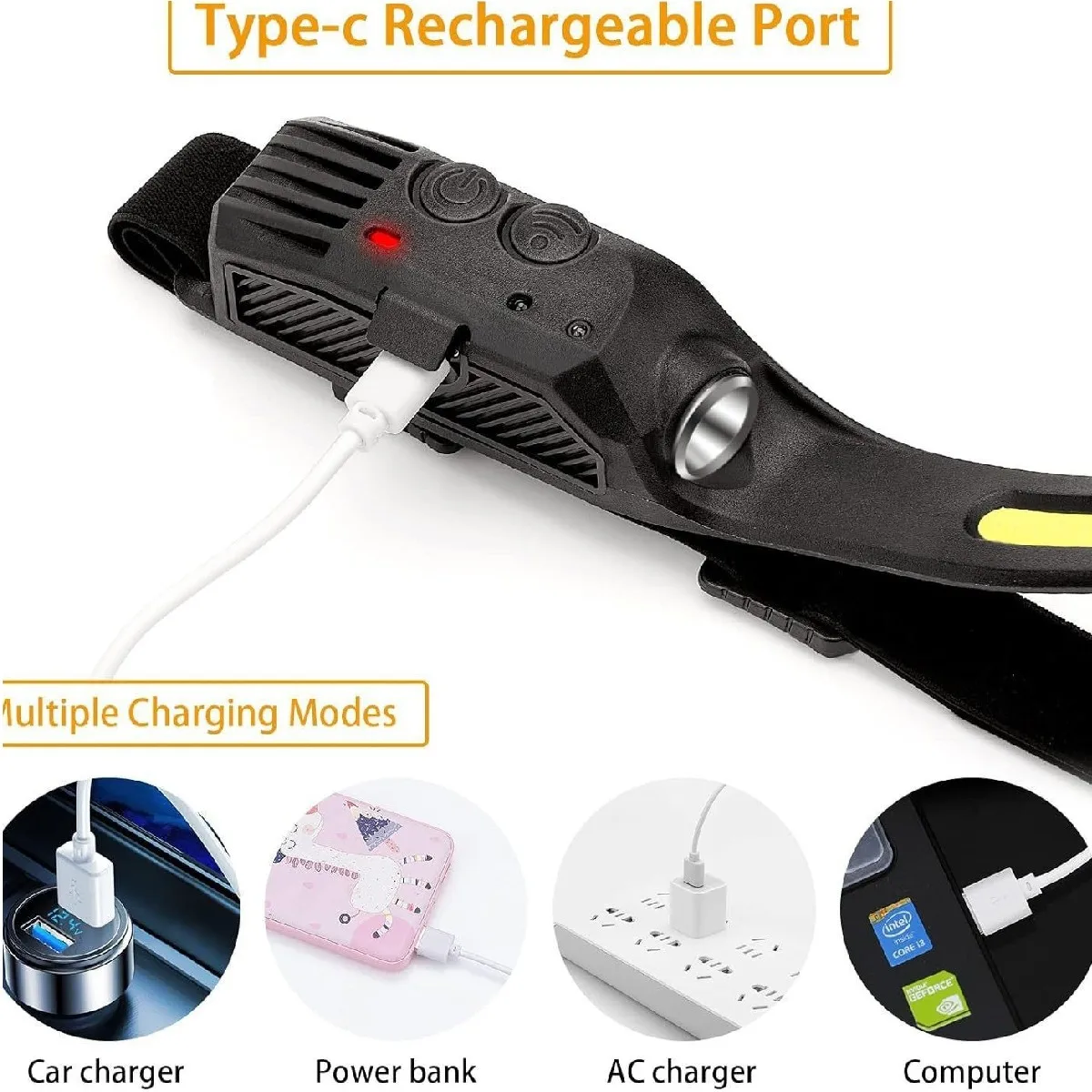 LED Head Torch Rechargeable Waterproof COB Headlamp Motion Sensor Light: 3 - 5 Days Free Delivery Only UK