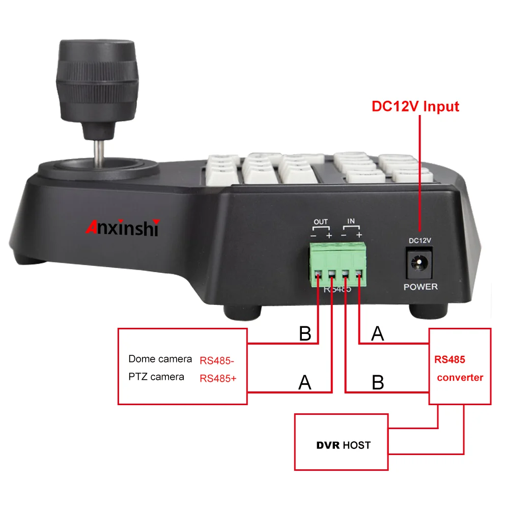 PTZ Keyboard Controller with 3D joystick to control speed dome camera via RS485 mini keyboard