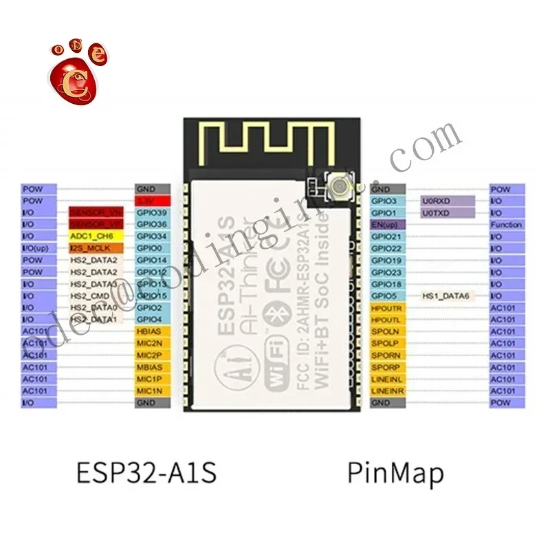 ESP32 Audio Kit ESP32-A1S WiFi+ Bluetooth module ESP32 serial port to WiFi audio module dual antenna Antenna ESP32-A1S audio module kit