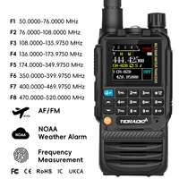 TIDRADIO TD-H3 Walkie Talkie Phone Wireless Programming Air Band Long Range Ham Two Way Radio USB Type-C Programming &Charge 2