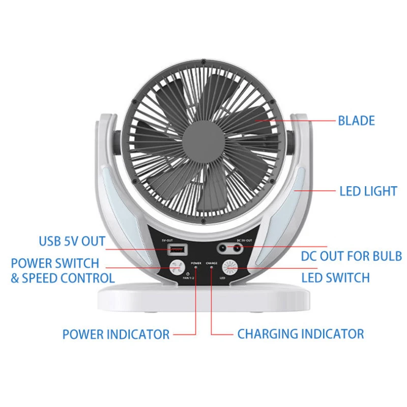 usb home office cooling air fans acampamento 03