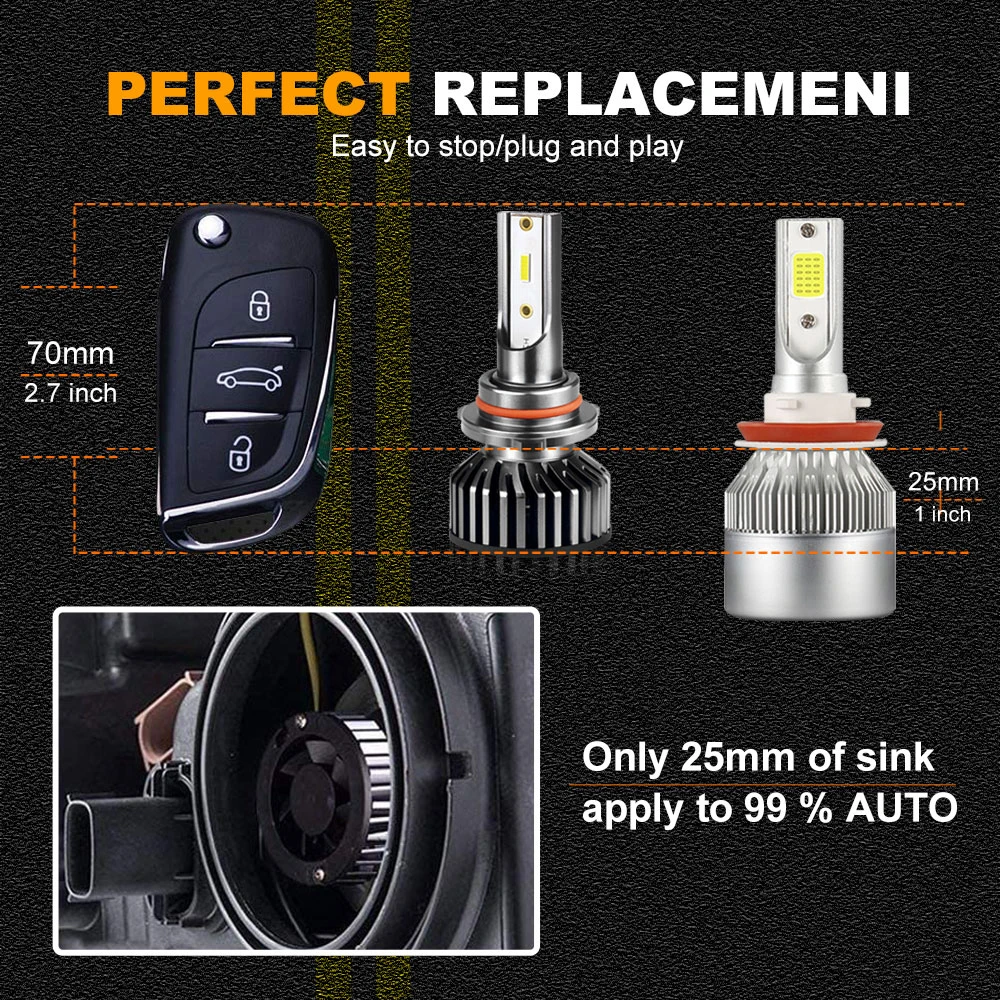 2x Car LED Headlights Bulb H4 H7 H1 H8 H11 H9 HB3 9005 HB4 9006 Hir2 9012 12V 50W 12000LM 6500K 8000K