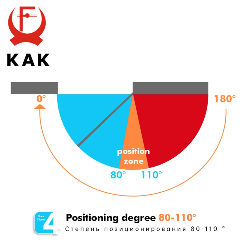 KAK Overhead Door Closer Soft Close Automatic Gas Spring 110 Degree Positioning 30KG 60KG