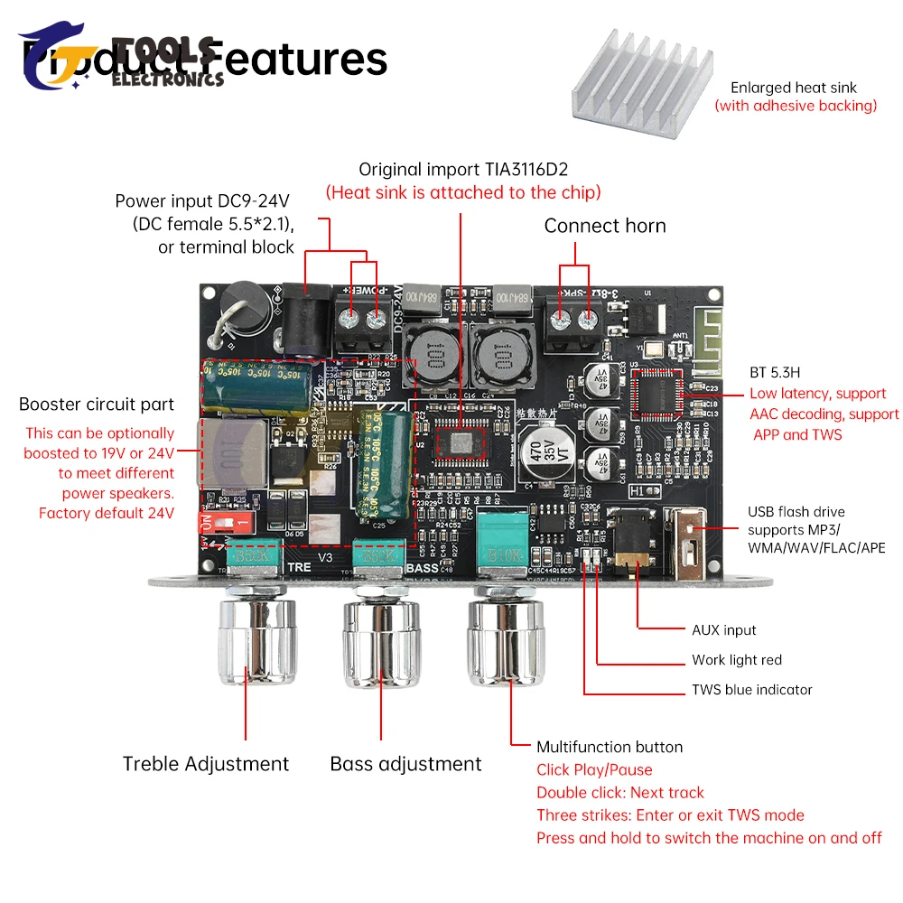 Audio Amplifier Board 100W Mono TPA3116D2 BT Audio Power AMP Module ZK-1001U Home Theater